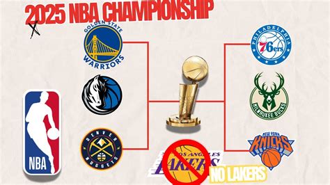 Top Nba Teams Set To Dominate The 2025 Nba Championship Who Will Take