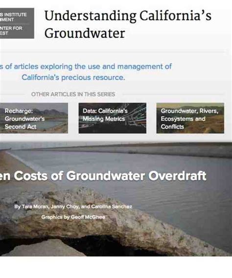 Tallying The Hidden Costs Of Groundwater Overdraft Water In The West