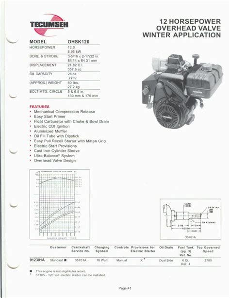 Small Engine Suppliers Engine Specifications And Line