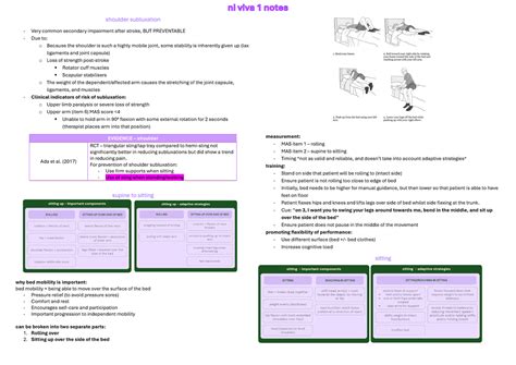 Ni Viva Summaries Summary Neurological Interventions Shoulder