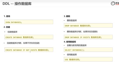 Ddl 操作数据库 Karlshell 博客园