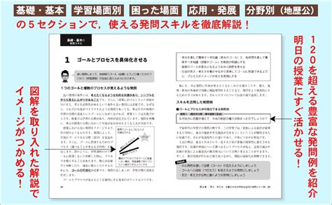 川端裕介の中学校社会科授業 見方・考え方を働かせる発問スキル50 川端 裕介 本 通販 Amazon