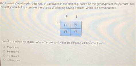 Solved The Punnett Square Predicts The Ratio Of Genotypes In The