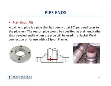 Piping Components Materials Codes And Standards Part 1 Pipe