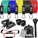 Romix Exercise Arm Resistance Bands Set Men Women Pcs Resistance