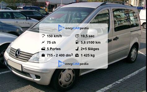 Mercedes Vaneo CDI 1 7 75 W414 Fiches Techniques 2001 2005