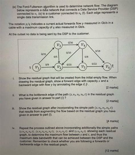 Solved A The Subset Sum Problem Can Be Reliably Solved Chegg