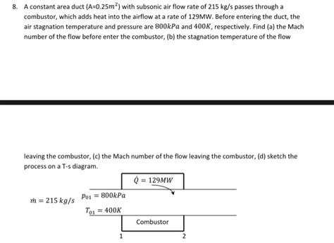 Solved A Constant Area Duct A025m2 With Subsonic Air