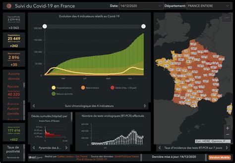 5 Exemples De Data Visualisation Performante Dans Les Médias Français