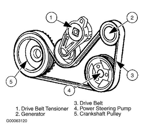 Ford Fusion Serpentine Belt Diagram