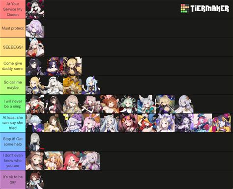 Updated Tier List R Eversoul