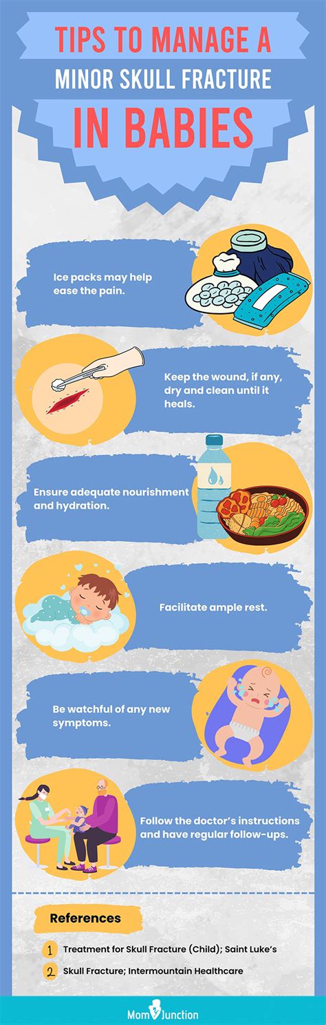 Infant Skull Fracture Types Signs Diagnosis And Treatment