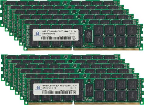 Adamanta 192GB 12x16GB Server Memory Upgrade For HP Z800 Workstation