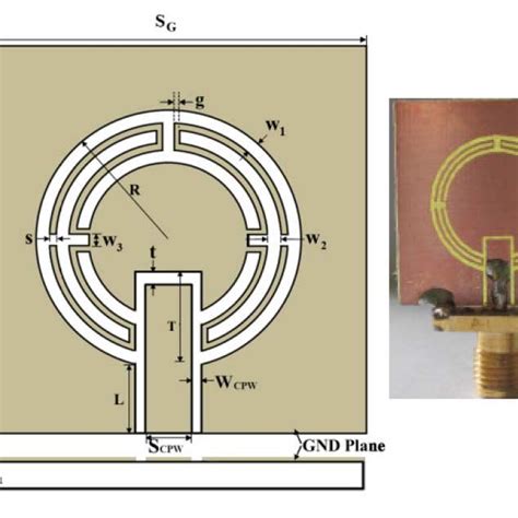 Pdf A Miniaturized Ring Slot Antenna Design With Enhanced Radiation