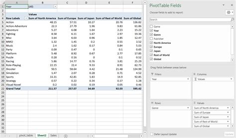 Ideas In Python Pivot Table Concept Turtaras