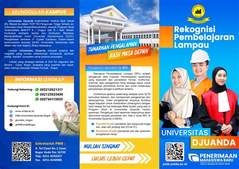 Pmb Universitas Djuanda