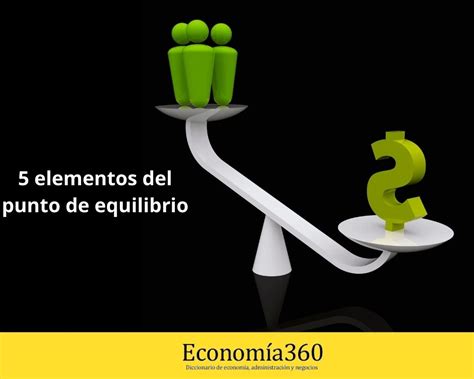 Elementos Del Punto De Equilibrio Definici N Qu Es Y Ejemplos