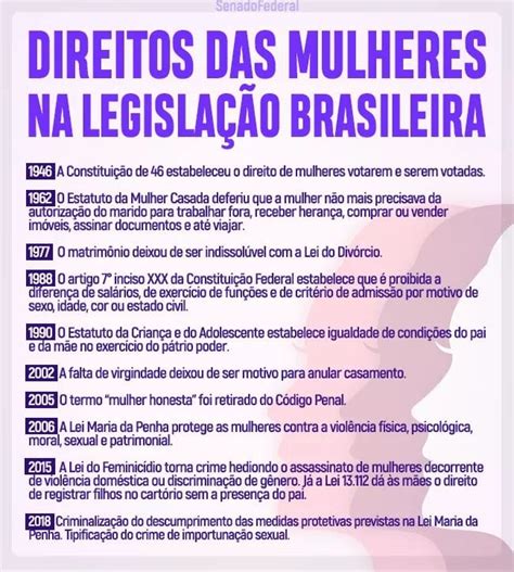 Direitos Das Mulheres