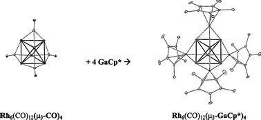 Novel Rhodium And Ruthenium Carbonyl Cluster Complexes With Face And