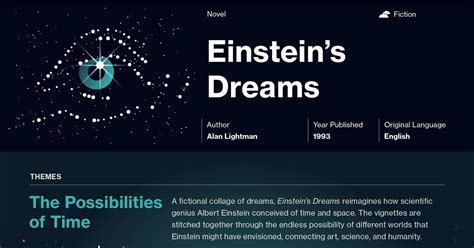 Einstein's Dreams Plot Summary | Course Hero