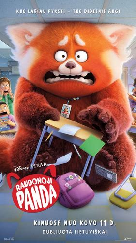 Raudonoji panda | The Dubbing Database | Fandom