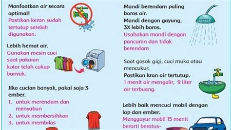 Gambar Poster Cara Menghemat Air – Coretan