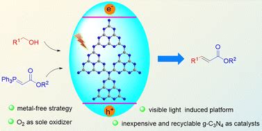 Visible Light Induced Recyclable Porous G C3N4 Promoted One Pot Alcohol