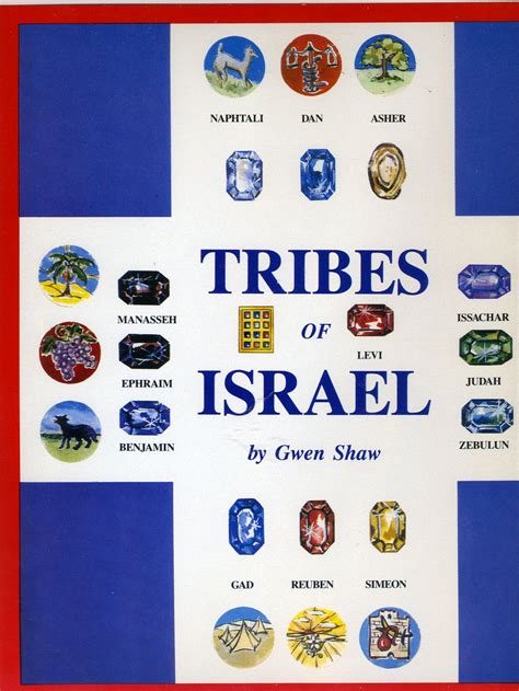 12 Tribes Of Israel Meanings