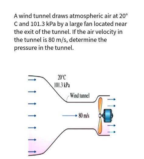 A Wind Tunnel Draws Atmospheric Air At 20 Cand 101 3 Chegg