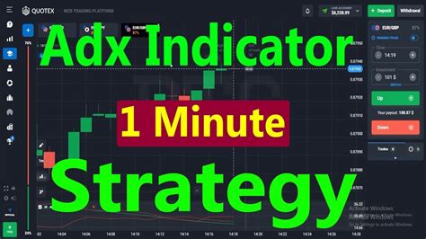 Best Adx Indicator 1 Minute Trading Strategy For Quotex Platform Youtube