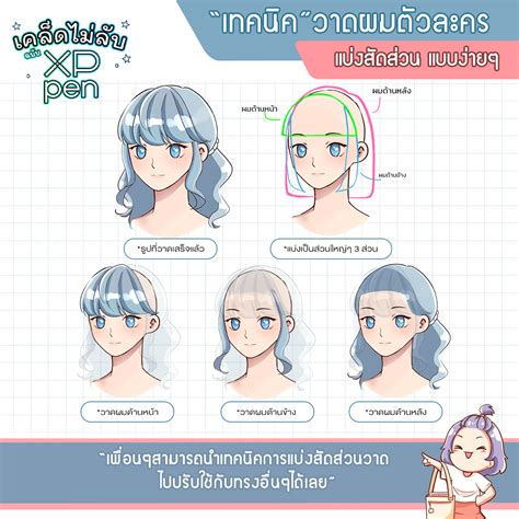 รายการ 103 ภาพ การ วาด ทรง ผม การ์ตูน ผู้ชาย อัปเดต