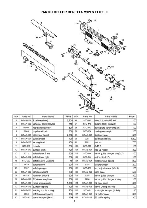 Parts List For Beretta M92fs Elite Ⅱ