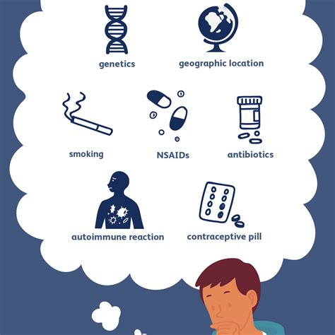 Ulcerative Colitis: Overview and More