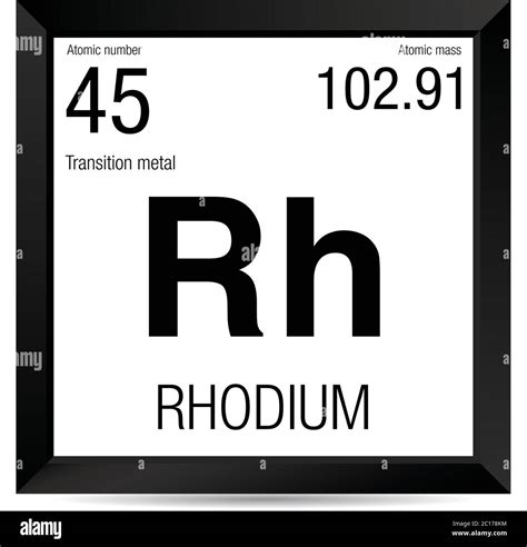 Rhodium Definition Properties Uses Facts Britannica Off