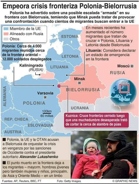 La Jornada Tensión Entre Polonia Y Bielorrusia Por Bloqueo A Cientos De Migrantes