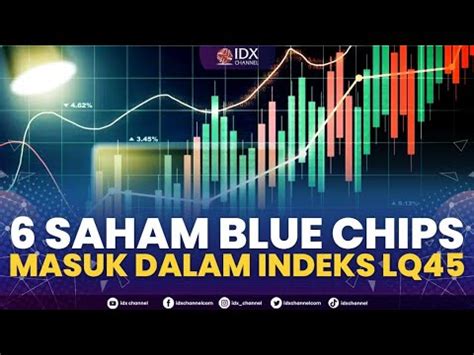 6 Saham Blue Chips Masuk Dalam Inde Ks LQ45 2ND SESSION CLOSING 27 01