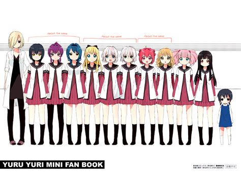 Yuru Yuri Characters