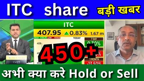 Itc Share Latest News Today Itc Share Analysis Buy Or Not Itc Share