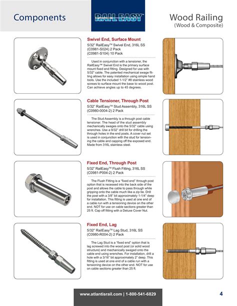 Atlantis Rail Catalogs Raileasy™ Detailed Overview Catalog Arcat