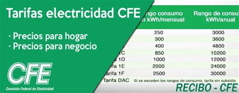 Tarifas Electricidad CFE Hogar Negocio E Industria2023