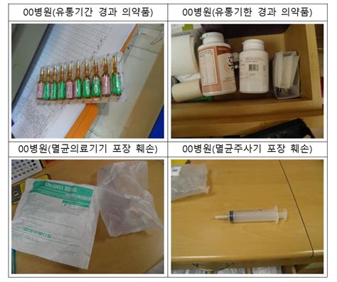 부산시 특사경 야간·휴일 당직의사 없는 콜 당직 병원 적발 뉴스 한의신문