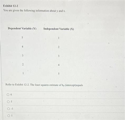 Solved Exhibit 12 2 You Are Given The Following Information