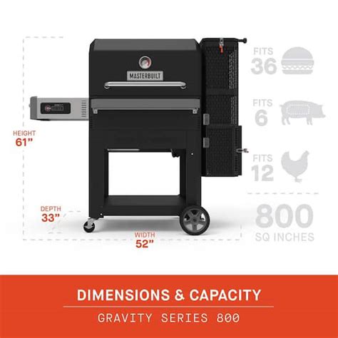 Best Smoker Grill Combo Models Charcoal Pellet Atelier Yuwa