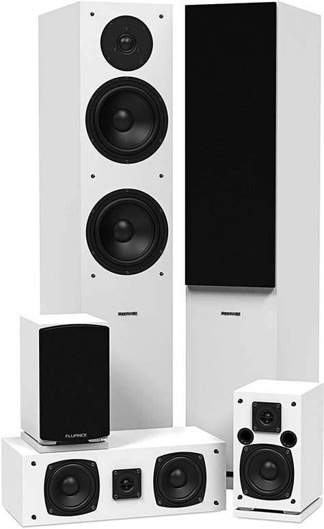 Best Surround Sound Systems (Updated 2021)