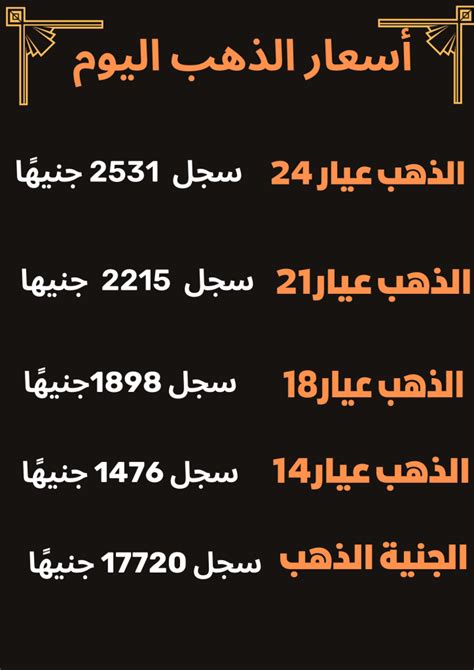 أسعار الذهب اليوم تعرف عليها انفوجراف البيان الاقتصادي نيوز