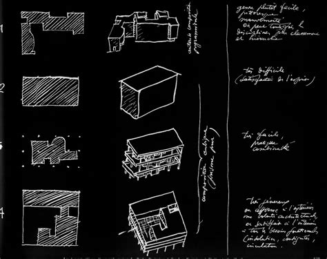 El Plan Z Arquitectura Le Corbusier Villa Savoye