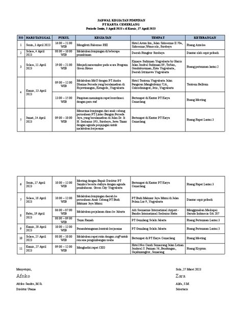 Jadwal Kegiatan Pimpinan Ukk Pdf