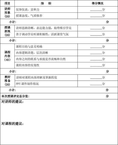 培训讲师评分表word文档免费下载亿佰文档网