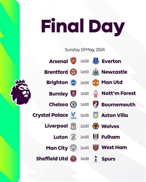 Calendario Completo De La Premier League 2023 2024