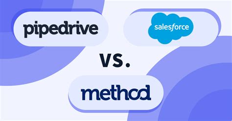 Compare Pipedrive Vs Salesforce Vs Method Crm Method